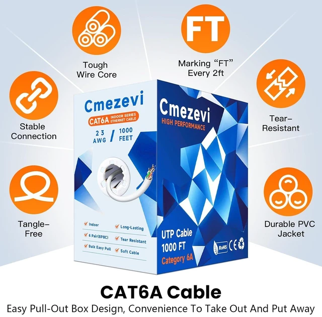 Alt view image 3 of 7 - Bulk CAT 6a Ethernet Cable 1000 FT, 10Gbps 23AWG CAT6a Cord, White