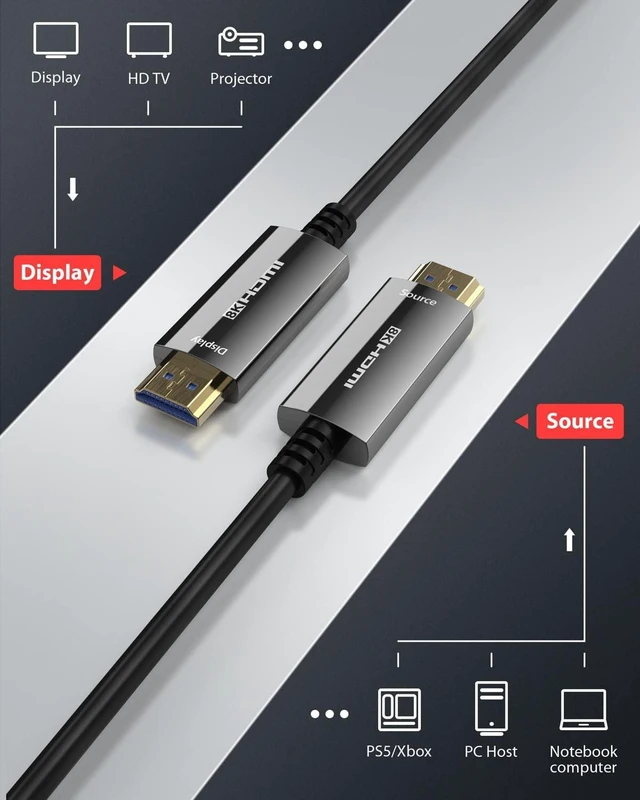 Alt view image 3 of 5 - Stouchi Long HDMI Cable Fiber Optic 30ft
