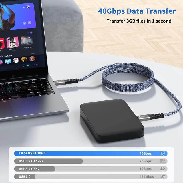 Alt view image 2 of 7 - 40Gbps Thunderbolt 5 Cable 10FT 2Pack Compatible, 8K@60Hz / 4K@144Hz, PD3.1 240W for iPhone 17/18, Mac mini, MacBook Pro M4 M5, Galaxy, Thunderbolt 5/4, SSD, eGPU, Studio Display