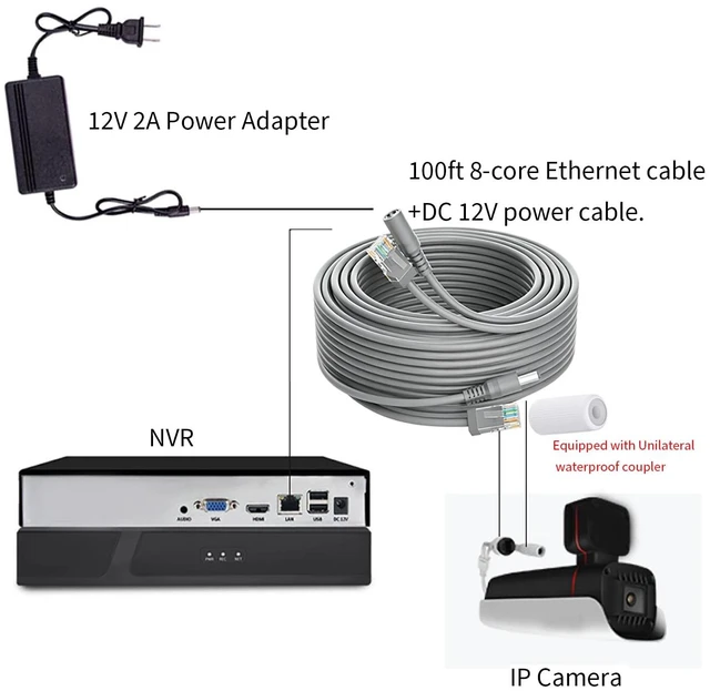 Alt view image 2 of 7 - Cat5/Cat6 Ethernet Cable 100 FT with Power, Siamese Long Ethernet Poe Cable with 12V DC Gigabit LAN Network Wire lan cable 100ft for CCTV NVR IP Security Camera System, Indoor Outdoor, Gray (4 Pack)