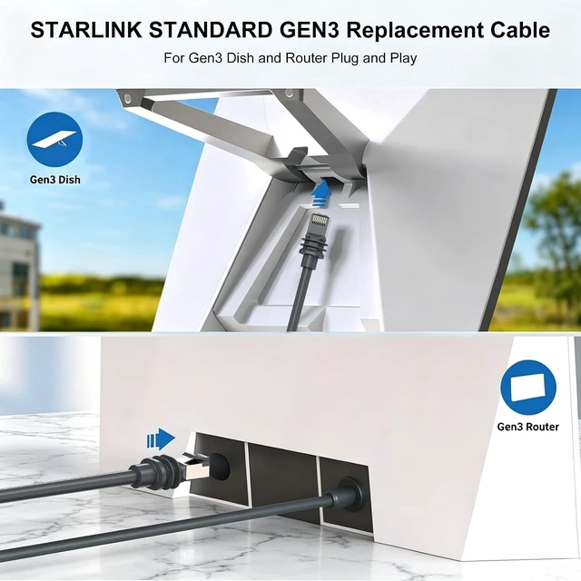 Alt view image 6 of 7 - Starlink Cable 150FT/45M, Starlink Gen 3 Cable for Starlink Standard 4/4X/V4/MINI, Replacement Extension Starlink Ethernet Cable Waterproof Satellite, Grey