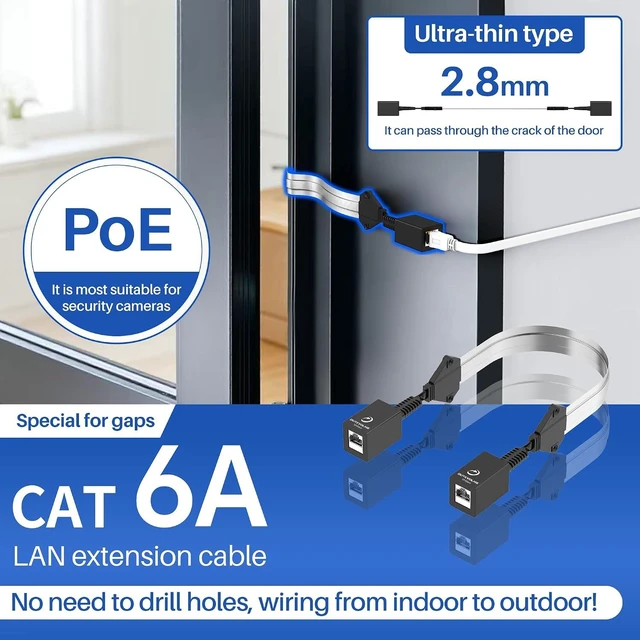 Alt view image 3 of 7 - Cat6a Window Entry Cable 1.47FT 2Pack, Gigabit PoE Window Passthrough Cable