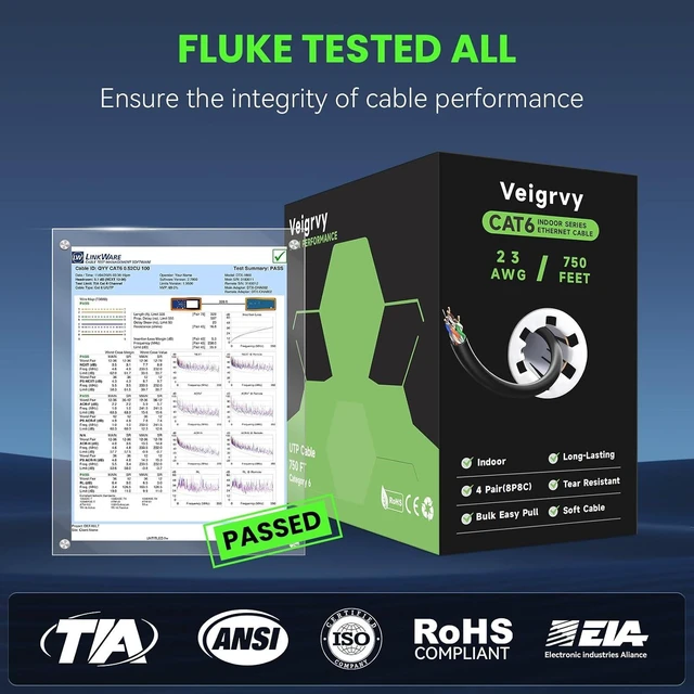 Alt view image 4 of 7 - Cat 6 Ethernet Cable 750 ft Bulk, 23AWG 550MHz Solid CCA UTP Cat 6 Cable with 60 Rj45 Connector, High-Speed Internet Cable Gaming Network LAN Ethernet Cord for Cameras, Computers - Black