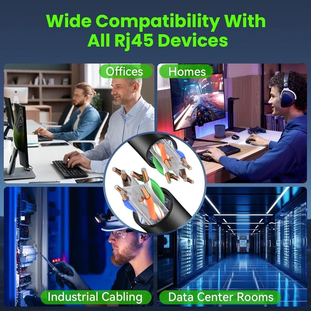 Alt view image 7 of 7 - Cat 6 Ethernet Cable 750 ft Bulk, 23AWG 550MHz Solid CCA UTP Cat 6 Cable with 60 Rj45 Connector, High-Speed Internet Cable Gaming Network LAN Ethernet Cord for Cameras, Computers - Black