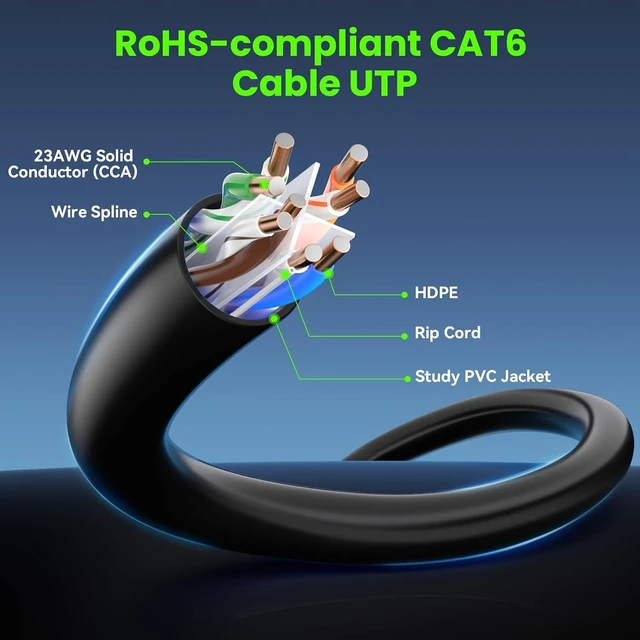 Alt view image 6 of 7 - Cat 6 Ethernet Cable 750 ft Bulk, 23AWG 550MHz Solid CCA UTP Cat 6 Cable with 60 Rj45 Connector, High-Speed Internet Cable Gaming Network LAN Ethernet Cord for Cameras, Computers - Black