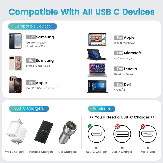 Alt view image 7 of 7 - MaedHawk 3.0 Headset Adapter Bundled with USB-C Cable
