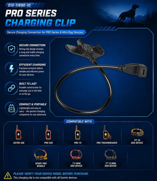 Alt view image 5 of 7 - USB Split Adapter Cable & PRO Series Charging Clip & AC Adapter Cable Charger Kit Compatible with Garmin Dog Tracking Training Systems, Replaces for 010-11828-01, 010-11890-10, 010-11873-00