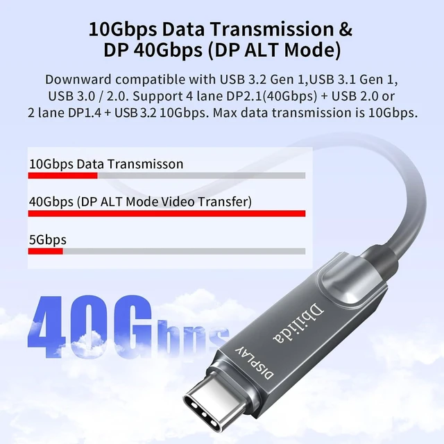 Alt view image 5 of 7 - 8K Fiber Optic USB C Cable 100FT, 10Gbps USB 3.2 Gen 2 Cable 8K@60Hz, 4K@144Hz, USB 3.1 Gen 2 Cable for Microsoft Azure/Logitech Brio 4K Webcam USB C Cable/Aver/Vaddio Webcam, Intel RealSense
