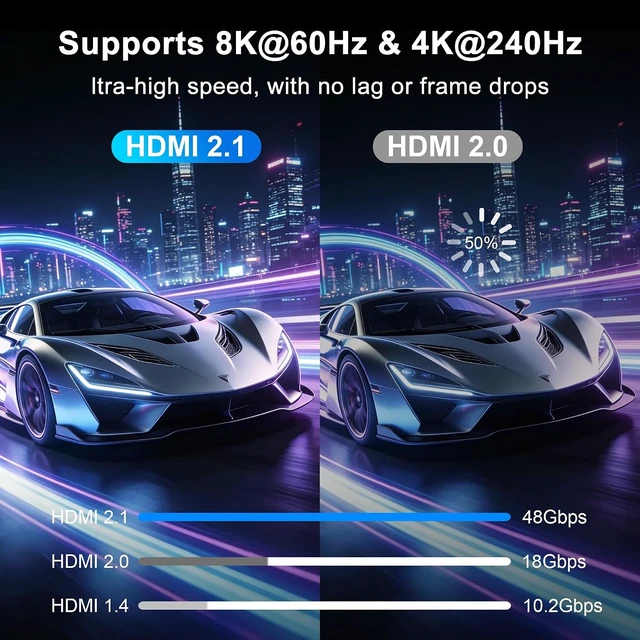 Alt view image 4 of 7 - Plenum Rated HDMI Cable(CMP) 100FT-8K 48Gbps Fiber Optic HDMI 2.1 Cord