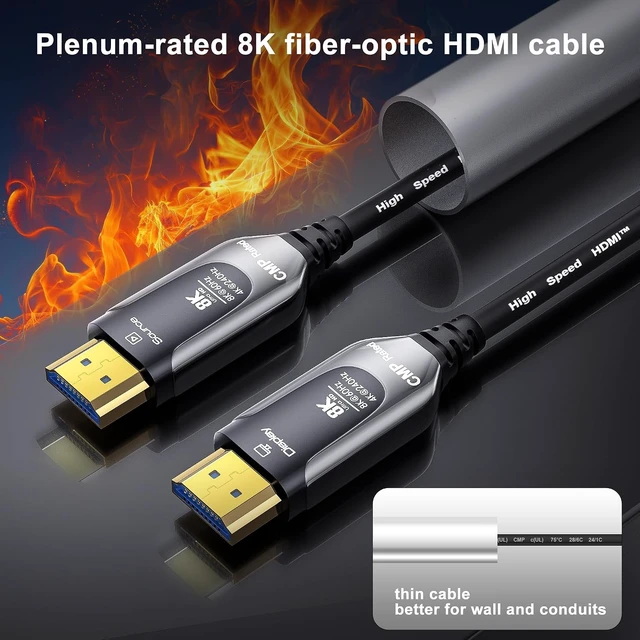 Alt view image 5 of 7 - Plenum Rated HDMI Cable(CMP) 100FT-8K 48Gbps Fiber Optic HDMI 2.1 Cord