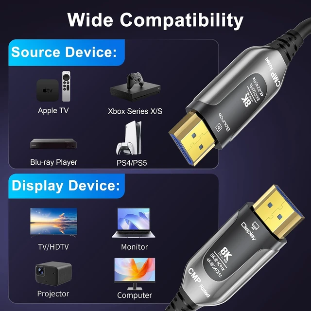 Alt view image 7 of 7 - Plenum Rated HDMI Cable(CMP) 100FT-8K 48Gbps Fiber Optic HDMI 2.1 Cord