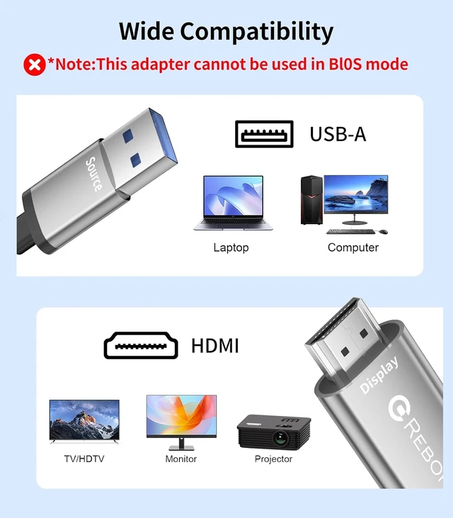Alt view image 7 of 7 - Reborn USB to HDMI Adapter Cable 10FT, 1080P@60Hz USB 3.0 to HDMI Multi-Display Cable Converter Suitable for Macos Windows 7/8/10/11 - Driver Installation is Required (Pack of 2)