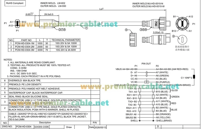 Alt view image 7 of 7 - IP67 Waterproof USB 3.1 Gen 2 Type-C Male to Male Cable Threaded Lock Industrial USB-C Cable 10Gbps Data Transfer, 100W Charging, DP 4K@60Hz for Embedded PC, HMI, Machine Vision (2M/6.6FT)