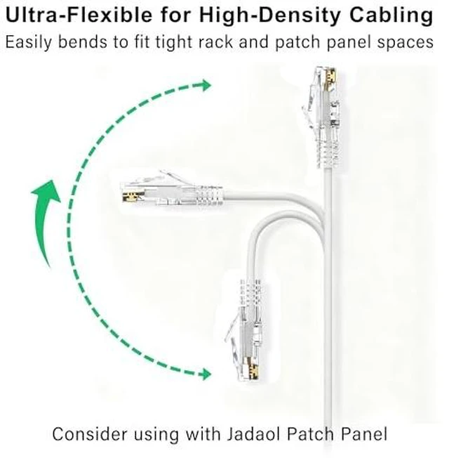 Alt view image 3 of 7 - Jadaol [UL Listed Cat6A Patch Cables 4FT (24Pack) 10Gbps 550MHz White