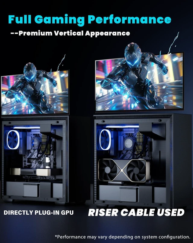 Alt view image 7 of 7 - PCIe 5.0 Riser Cable Vertical GPU Mount 128GB/s RTX 50 RX 9000