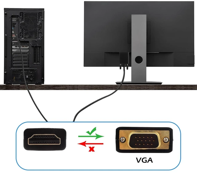 Alt view image 5 of 7 - 20 Pack Adapter Compatible with HDMI to VGA Cable 6 Feet