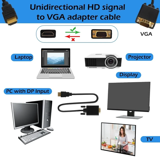 Alt view image 6 of 7 - 20 Pack Adapter Compatible with HDMI to VGA Cable 6 Feet