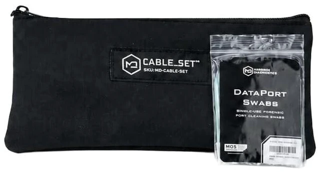 Alt view image 5 of 7 - Mission Darkness USB Cable Set UL-Certified Shielded Cables for Digital Forensics & RF-Shielded Enclosures Includes USB-A, USB-C, Micro USB, Lightning-Compatible, Extension Cables & Zipper Pouch
