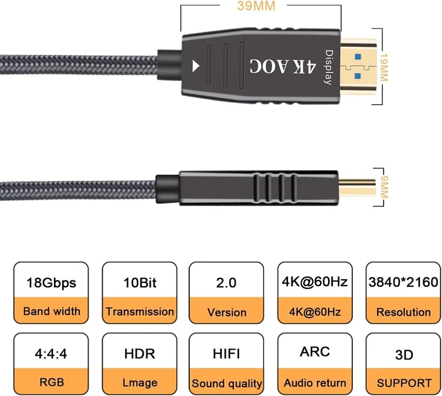 Alt view image 4 of 6 - 4K HDMI Fiber Optic Cable 65ft,High Speed HDMI 2.0 Cable Support with 18Gbps,Dynamic HDR10,eARC,HDCP2.2