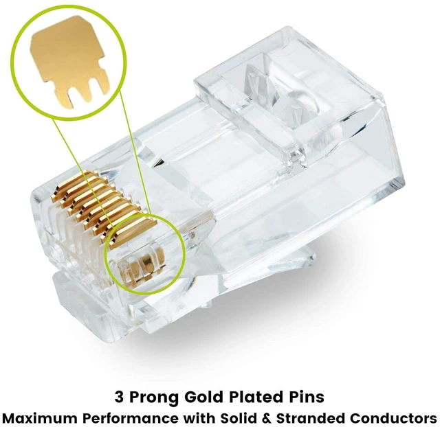 Alt view image 2 of 7 - TRUE CABLE Cat6A Extra Large RJ45 Pass Through Connectors, Staggered, Unshielded (UTP) Modular Plug, UL Listed, EZ Crimp End, Gold Plated 3 Prong 8P8C, 20 Pieces (Pack of 2)