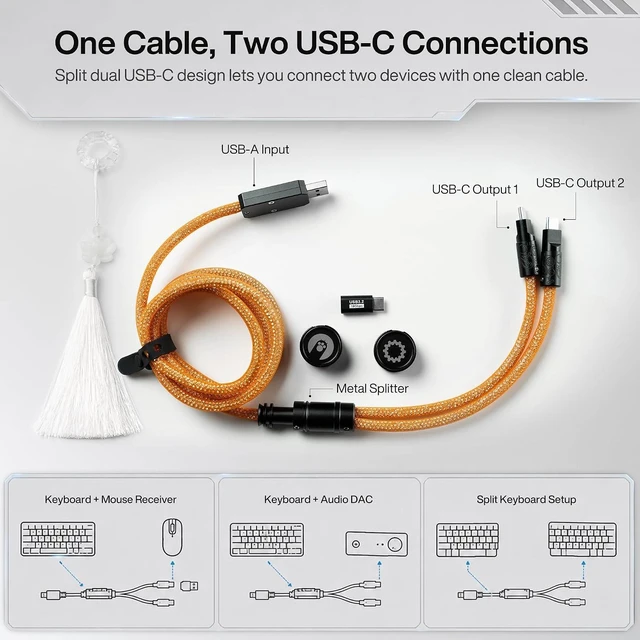 Alt view image 3 of 7 - Angry miao Split Dual 8K Gaming Cable AM Edition 1.4m (4.6ft), High-Speed Dual Connection, Low Latency, Compatible with USB Type-C Devices, Durable Mesh Silver-Plated Wire - Starburst Orange