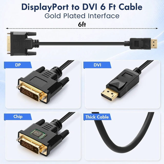 Alt view image 2 of 6 - 20 Pack Displayport to Dvi Cable 6 ft, Display Port to Dvi Adapter