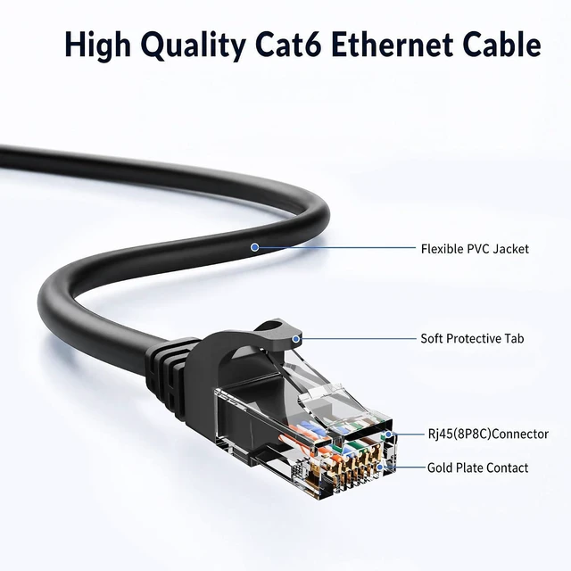 Alt view image 4 of 6 - 10Gbps Cat 6 Ethernet Cable (10 FT, 24 Pack), Pure Copper Cat6 Patch Cables