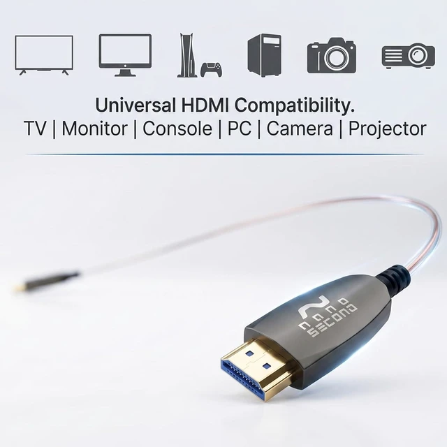 Alt view image 5 of 7 - NanoGlass HDMI Fiber Optic Cable, Ultra Thin 1.9mm 8K HDMI Cable, 4K 120Hz High Speed HDMI for Camera Monitor, Gaming Console, PC, TV, Projector (1m/3ft)