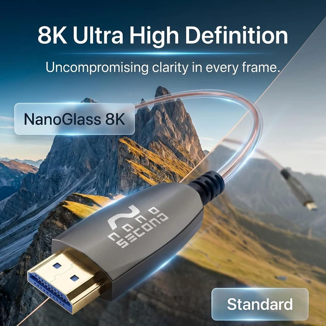 Alt view image 7 of 7 - NanoGlass HDMI Fiber Optic Cable, Ultra Thin 1.9mm 8K HDMI Cable, 4K 120Hz High Speed HDMI for Camera Monitor, Gaming Console, PC, TV, Projector (1m/3ft)