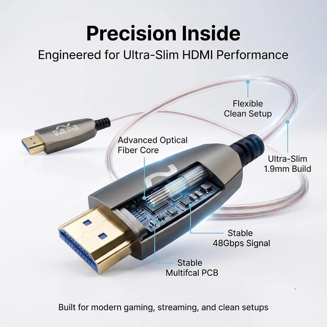 Alt view image 6 of 7 - NanoGlass HDMI Fiber Optic Cable, Ultra Thin 1.9mm 8K HDMI Cable, 4K 120Hz High Speed HDMI for Camera Monitor, Gaming Console, PC, TV, Projector (1m/3ft)