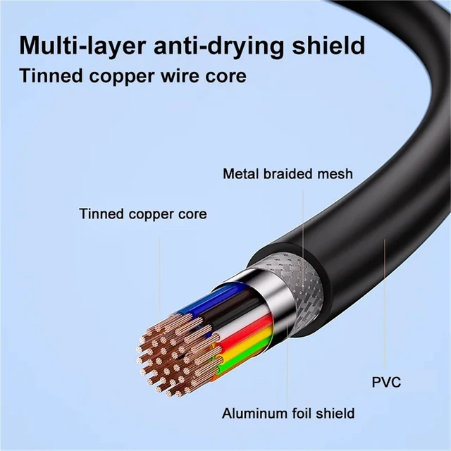 Alt view image 5 of 7 - 1Pcs DB37 DB44 Single Head with Number Tube Parallel Port Cable 37pin Double Shielding Male Female 44pin 26AWG Connector 3/5/10M(DB44 Female,1.5m)
