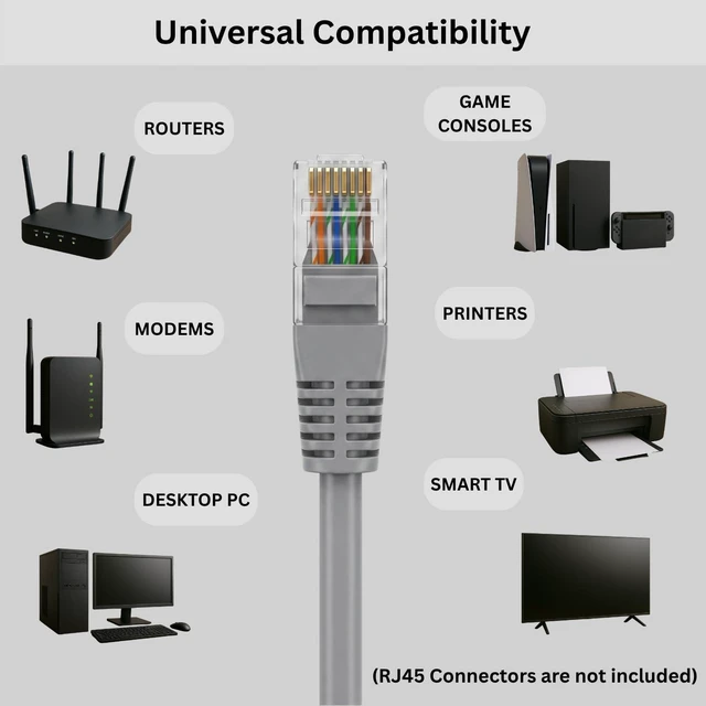 Alt view image 4 of 6 - VAPEX Cat 6 Ethernet Cable 1000ft, 10 Gigabit Speed, UTP, 23AWG CCA, DSX-8000 Certified, Indoor Bulk Network Wire, Grey