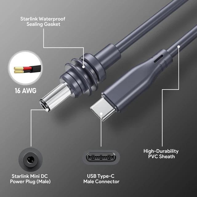 Alt view image 2 of 7 - Starlink Mini Cable - USB C to DC Power Cable 16AWG USB Type-C Charging Cord for Star Link Mini with 65W PD for Reliable Indoor and Outdoor Waterproof (10M/32.8FT)