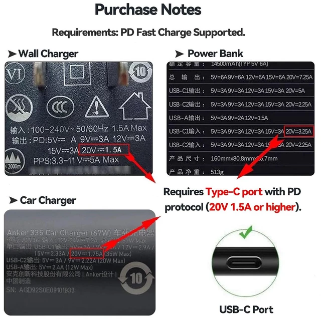 Alt view image 4 of 7 - 5.2 ft USB-C PD Cord Compatible with ResMed AirMini, 24V