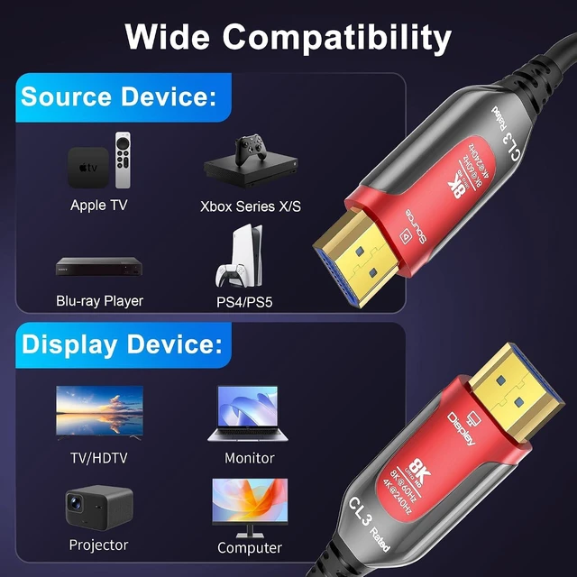 Alt view image 7 of 7 - 8K CL3 Rated HDMI Cable 100 ft, 48Gbps Fiber Optic Ultra High Speed Long HDMI 2.1 Cord, in-Wall CL3 Cable for Pipes,8K@60Hz 4K@240Hz Dynamic eARC/HDCP 2.2&2.3 Compatible with HDTV, Gaming Consoles
