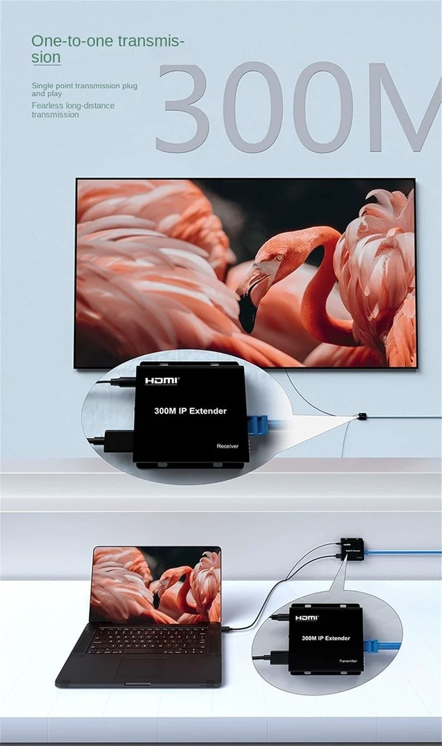 Alt view image 7 of 7 - 300M IP Extender,HDMI Extender Over IP RJ45 Cat6 Cable 1080P HDMI to Ethernet Network Extender Support One TX to Many RX via Network Switch (TX+RX)