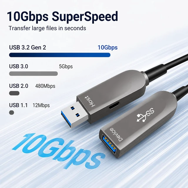 Alt view image 2 of 7 - USB 3.2 Gen 2 Active Optical Cable 10Gbps, 328FT