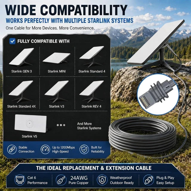 Alt view image 2 of 7 - Starlink Cable 82FT/25M,Long Waterproof Replacement Ethernet Cord for Starlink MINI,Starlink Extension GEN 3 Cable Internet Kit,Outdoor CAT6 Cord for Starlink 4/4X/V3/V4/V5 Accessories,UV Resistant