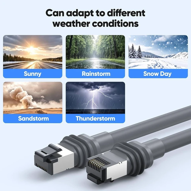 Alt view image 7 of 7 - Starlink Cable 82FT/25M,Long Waterproof Replacement Ethernet Cord for Starlink MINI,Starlink Extension GEN 3 Cable Internet Kit,Outdoor CAT6 Cord for Starlink 4/4X/V3/V4/V5 Accessories,UV Resistant