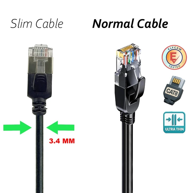 Alt view image 2 of 7 - Elfcam - 50m/164ft Slim Cat 8 Ethernet Cable, LAN WAN Cable, Cat8 SFTP 32AWG, 2000Mhz 40Gbps with RJ45 Connectors, Black Round (50M)