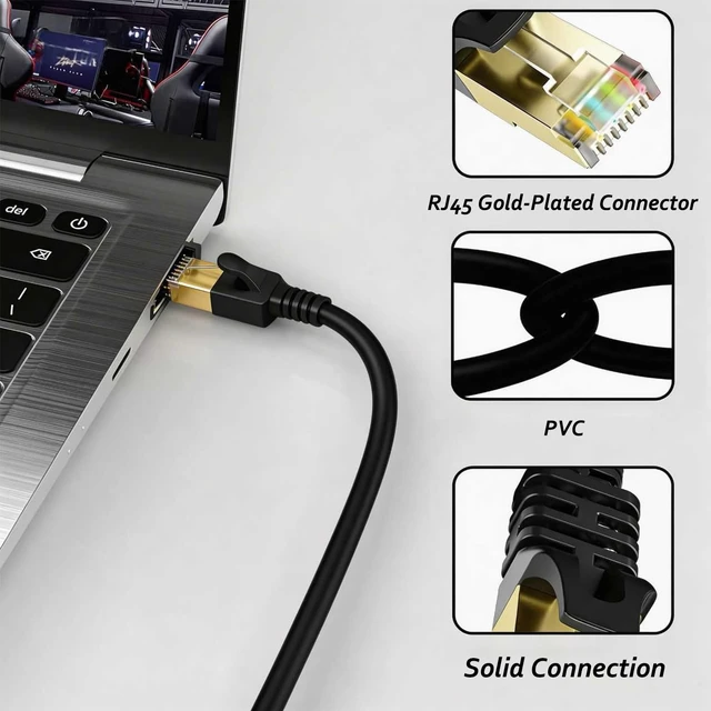 Alt view image 4 of 7 - Elfcam - 50m/164ft Slim Cat 8 Ethernet Cable, LAN WAN Cable, Cat8 SFTP 32AWG, 2000Mhz 40Gbps with RJ45 Connectors, Black Round (50M)