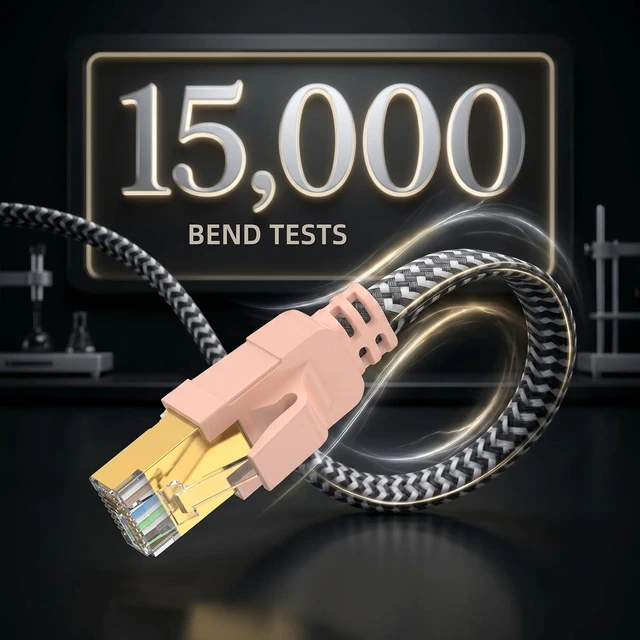 Alt view image 7 of 7 - Molltto Cat 8 Flat Ethernet Cable 5 Colors, 5 Pack 15 FT LAN Cord