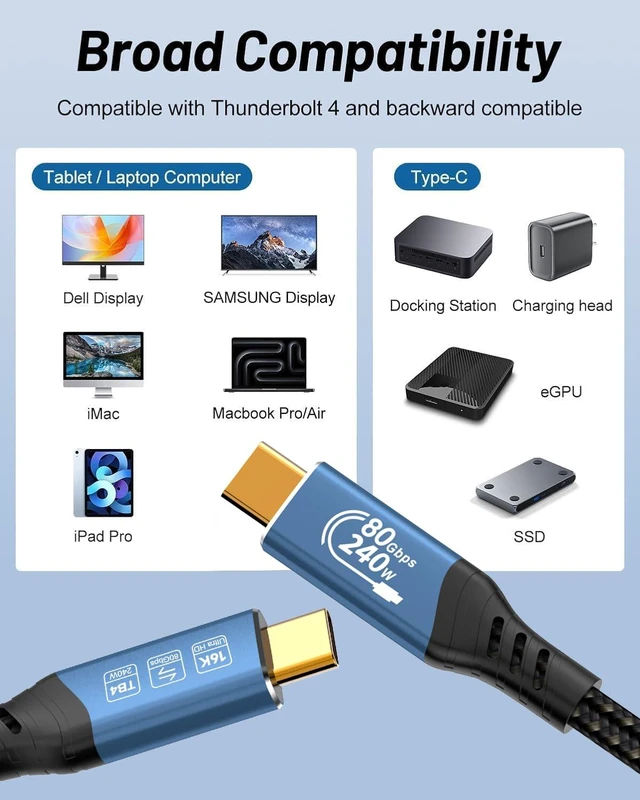 Alt view image 7 of 7 - PremiumCord USB4 Version 2 Connection Cable, Thunderbolt 4, 16K @ 60Hz, Data Cable UltraSpeed up to 80 Gbit/s, E-Marker, Curved USB Type C Plug, Quick Charge up to 240 W, Colour Blue, Length 1.5 m