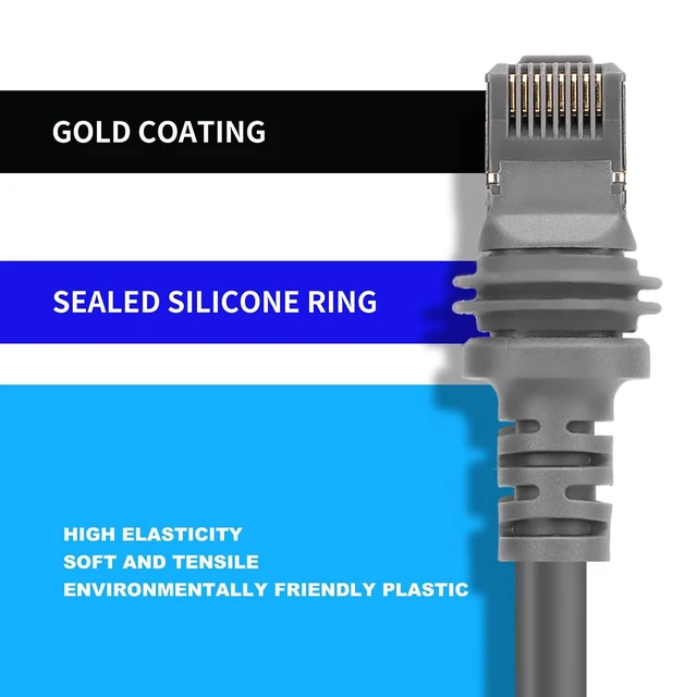Alt view image 7 of 7 - Zopsc 2000Mbps Satellite Extension Cable, CAT6 Snowproof Outdoor Cable, 100FT for Gen 3 Rectangular Satellite