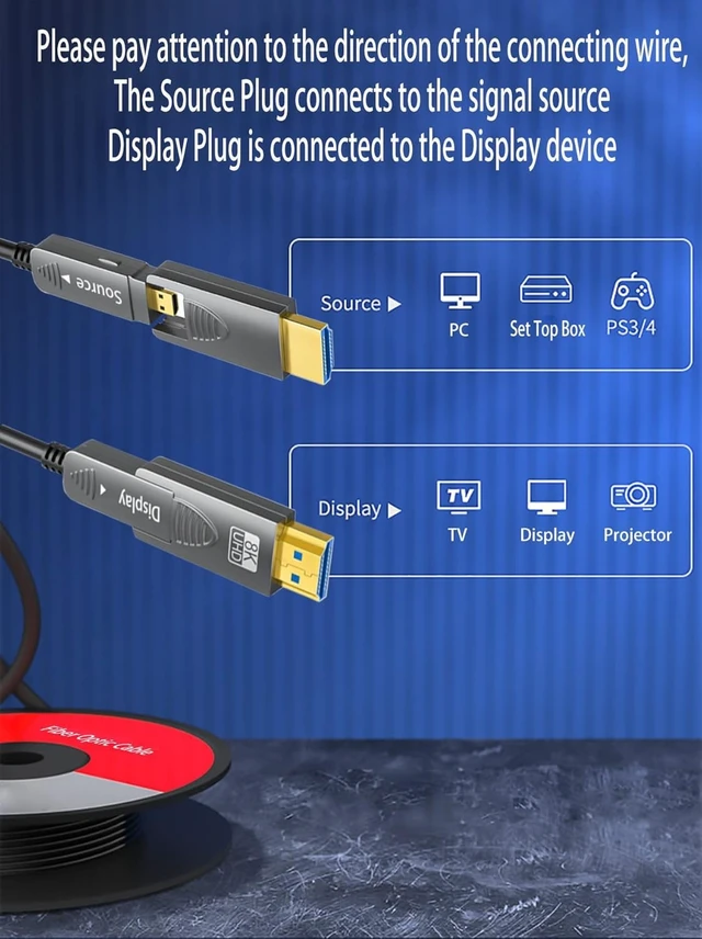 Alt view image 2 of 7 - 30ft 8K Fiber Optic HDMI Cable, Micro HDMI to HDMI 2.1, Detachable
