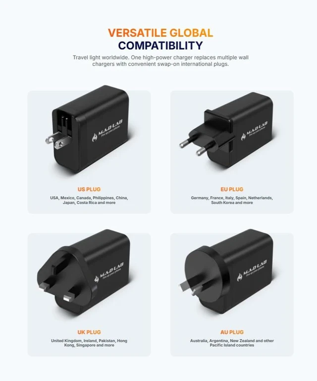 Alt view image 4 of 7 - M.A.D LAB 65W USB C Charger with USB C Multi Charging Cable, 3-in-1 GaN,