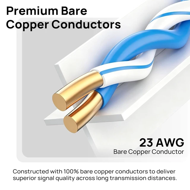 Alt view image 4 of 6 - Jadaol Cat6 Riser (CMR) Bulk Ethernet Cable 500ft 23AWG 10Gbps PoE++ White