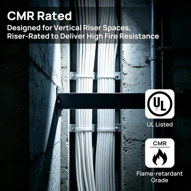 Alt view image 5 of 6 - Jadaol Cat6 Riser (CMR) Bulk Ethernet Cable 500ft 23AWG 10Gbps PoE++ White