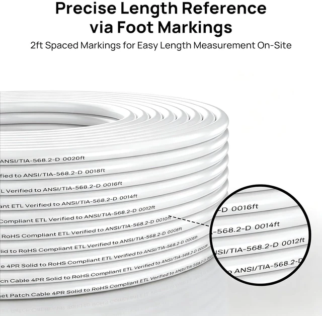 Alt view image 6 of 6 - Jadaol Cat6 Riser (CMR) Bulk Ethernet Cable 500ft 23AWG 10Gbps PoE++ White