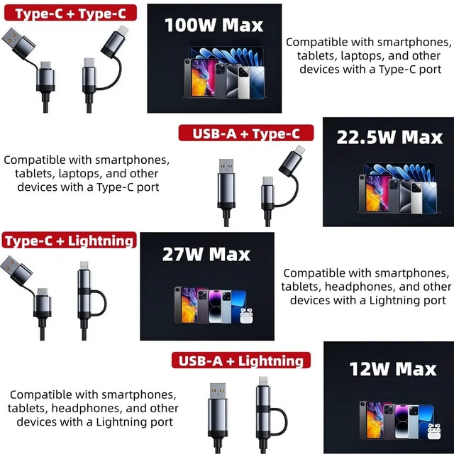 Alt view image 7 of 7 - Car Carplay Cable for Hyundai Palisade 2019-2025,USB A to Type C Fast Charger Cord,Fast USB Type C Charging Cable,100W Fast Charging Cable,for iPhone Samsung,2 Pack